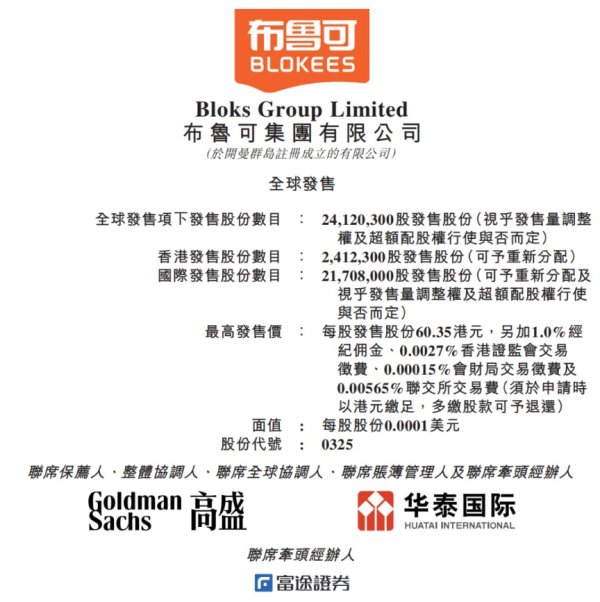 南京配资开户 火爆！布鲁可公开发售获逾6000倍超额认购 多家机构“护航”IPO